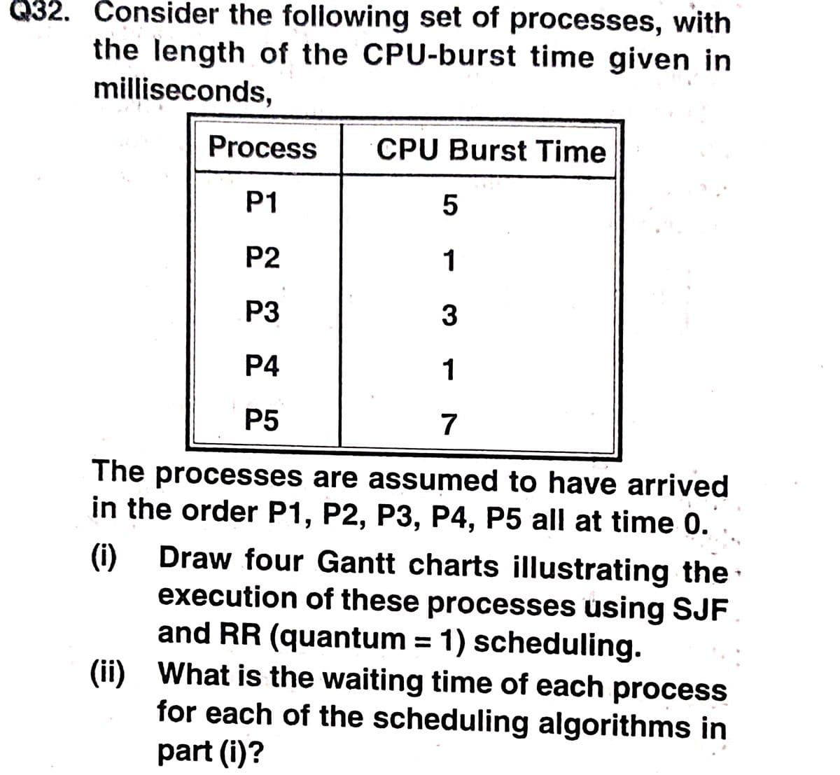 Q32. Consider the following set of processes, with
the length of the CPU-burst time given in
milliseconds,
Process
CPU Burst Time
P1
5
P2
1
P3
3
P4
1
P5
7
The processes are assumed to have arrived
in the order P1, P2, P3, P4, P5 all at time 0.
Draw four Gantt charts illustrating the
(i)
execution of these processes using SJF
and RR (quantum = 1) scheduling.
(ii) What is the waiting time of each process
for each of the scheduling algorithms in
part (i)?
%3D
