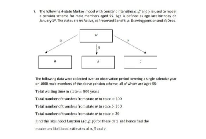 7. The following 4-state Markov model with constant intensities a, B and y is used to model
a pension scheme for male members aged 55. Age is defined as age last birthday on
January 1". The states are w: Active, a: Preserved Benefit, b: Drawing pension and d: Dead.
The following data were collected over an observation period covering a single calendar year
on 1000 male members of the above pension scheme, all of whom are aged 55:
Total waiting time in state w: 800 years
Total number of transfers from state w to state a: 200
Total number of transfers from state w to state b: 200
Total number of transfers from state w to state c: 20
Find the likelihood function L(a, B.y) for these data and hence find the
maximum likelihood estimates of a,ß and y.
