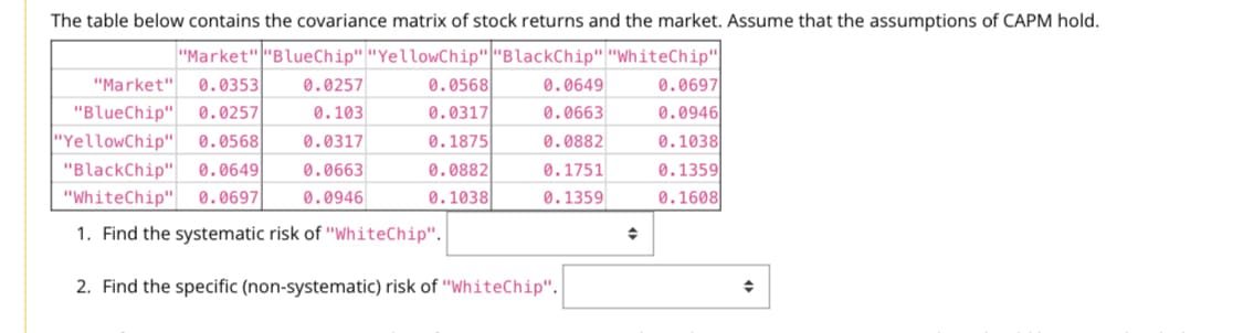 The table below contains the covariance matrix of stock returns and the market. Assume that the assumptions of CAPM hold.
"Market" "BlueChip" "YellowChip" "BlackChip" "WhiteChip"
"Market" 0.0353
0.0257
0.0568
0.0649
0.0697
"BlueChip" 0.0257
0.103
0.0317
0.0663
0.0946
"YellowChip" 0.0568 0.0317
0.1875
0.0882
0.1038
"BlackChip" 0.0649
0.0663
0.0882
0.1751
0.1359
"WhiteChip" 0.0697
0.0946
0.1038
0.1359
0.1608
1. Find the systematic risk of "WhiteChip".
2. Find the specific (non-systematic) risk of "WhiteChip".
◆