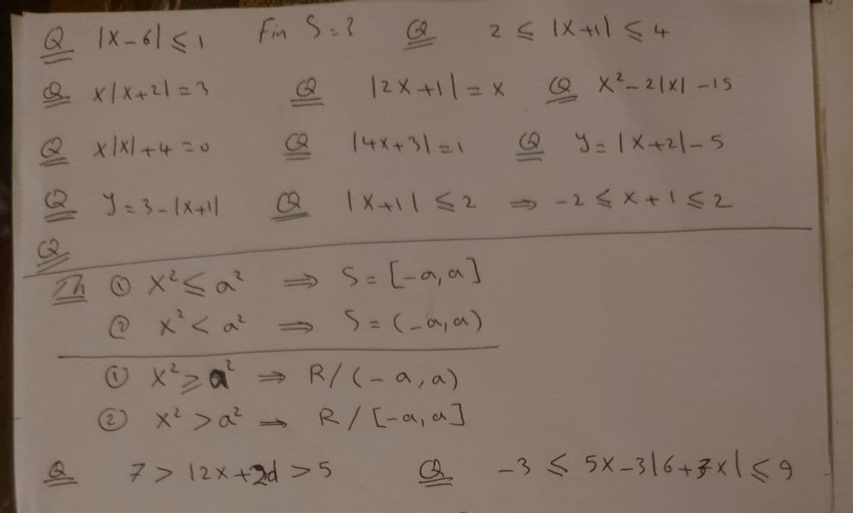 Q Ix-6151
fin S.?
2< 1メls4
& xIX+21=3
12X+11= x
Q X-21x1-15
%3D
14x+31=1
J=lメ+21-5
→ -2く×+一ハ2
Zh ① Xパ 2
O xくa
S= [-a,a]
S=(_a, a)
%3D
O x2a → R/(-a, a)
② x>α
R/[-a,a]
マ> 12メ+2d>5
-3ハ 5X-316+3x159
