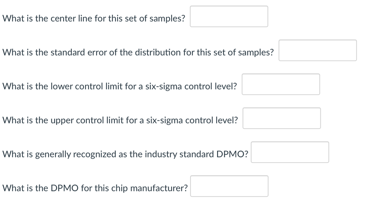 What is the center line for this set of samples?
What is the standard error of the distribution for this set of samples?
What is the lower control limit for a six-sigma control level?
What is the upper control limit for a six-sigma control level?
What is generally recognized as the industry standard DPMO?
What is the DPMO for this chip manufacturer?
