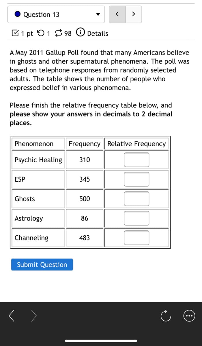 Question 13
>
C1 pt 51 3 98 O Details
A May 2011 Gallup Poll found that many Americans believe
in ghosts and other supernatural phenomena. The poll was
based on telephone responses from randomly selected
adults. The table shows the number of people who
expressed belief in various phenomena.
Please finish the relative frequency table below, and
please show your answers in decimals to 2 decimal
places.
Phenomenon
Frequency Relative Frequency
Psychic Healing
310
ESP
345
Ghosts
500
Astrology
86
Channeling
483
Submit Question
