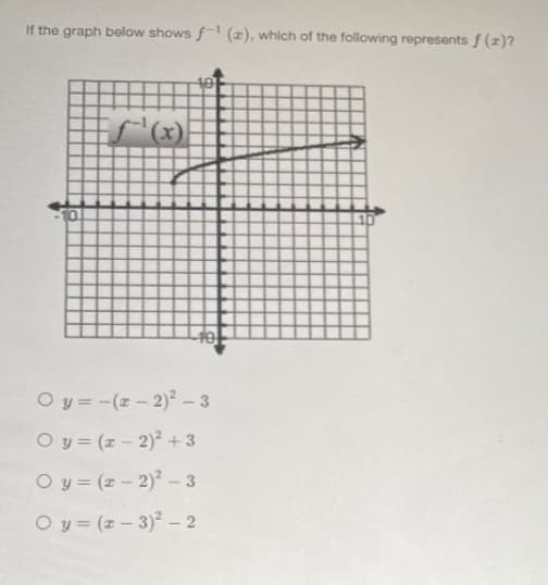 If the graph below shows f (z), which of the following represents f (z)?
(x),
O y = -(z- 2)² - 3
O y = (z – 2)² + 3
O y = (z - 2) - 3
O y = (z - 3) - 2
