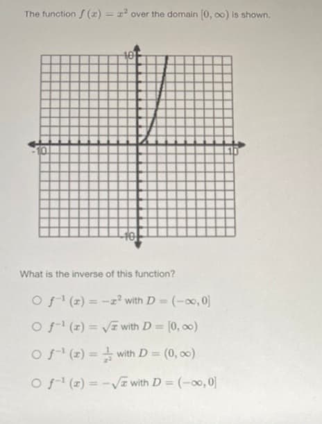 The function (2) = x over the domain 0, o0) is shown.
%3D
What is the inverse of this function?
Of (z) = -z with D= (-o,0)
%3D
O f (z) = VI with D [0, 00)
%3D
Of (x) = with D (0, 00)
%3D
O f (z) =-Va with D (-00, 0]|
