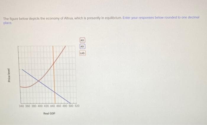 The figure below depicts the economy of Altrua, which is presently in equilibrium. Enter your responses below rounded to one decimal
place.
Price level
340 360 380 400 420 440 460 480 500 520
Real GDP
AS
AD
LAS