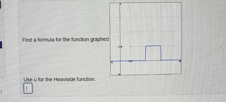Find a formula for the function graphed
Use u for the Heaviside function.
