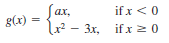 Jax,
ах,
if x <0
g(x)
u² - 3x, if x 2 0
