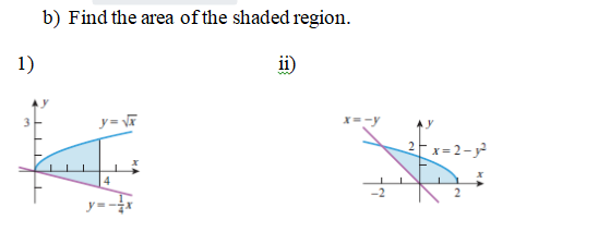 b) Find the area of the shaded region.
1)
ii)
y= VT
X=-y
2x=2-
4
