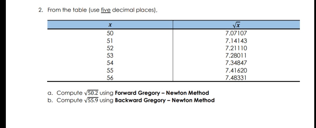 2. From the table (use five decimal places),
50
7.07107
51
7.14143
52
7.21110
53
7.28011
54
7.34847
7.41620
7.48331
55
56
a. Compute V50.2 using Forward Gregory - Newton Method
b. Compute 55.9 using Backward Gregory - Newton Method
