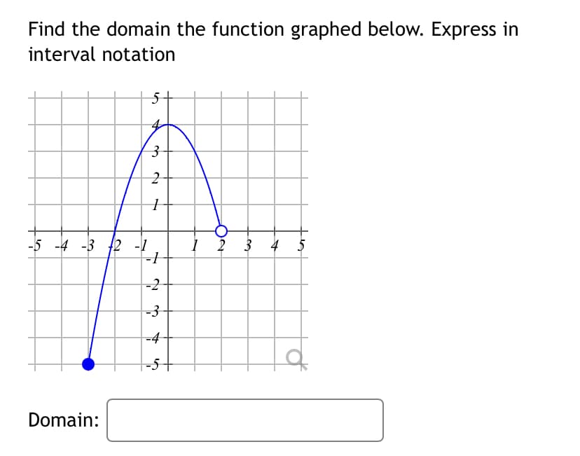 Find the domain the function graphed below. Express in
interval notation
-5 -4 -3 A2 -1
I 2 3 4 5
=2
-3
-4-
-5+
of
Domain:
3.
