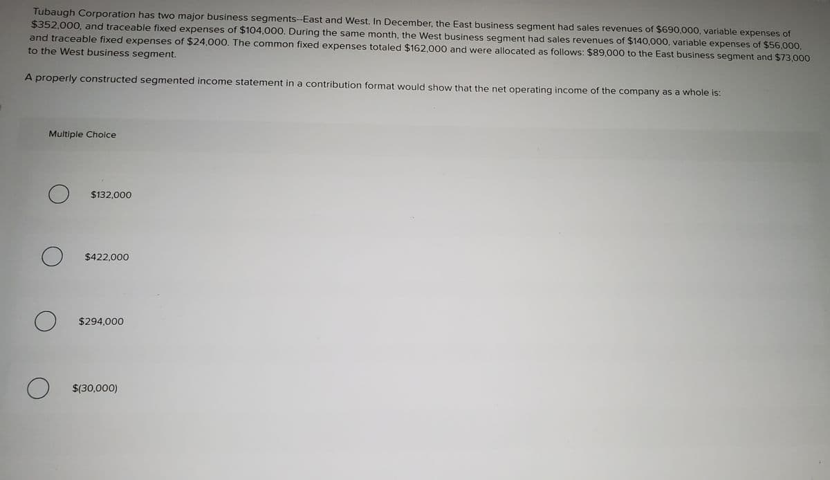 Tubaugh Corporation has two major business segments--East and West. In December, the East business segment had sales revenues of $690,000, variable expenses of
$352,000, and traceable fixed expenses of $104,000. During the same month, the West business segment had sales revenues of $140,000, variable expenses of $56,000,
and traceable fixed expenses of $24,000. The common fixed expenses totaled $162,000 and were allocated as follows: $89,000 to the East business segment and $73,000
to the West business segment.
A properly constructed segmented income statement in a contribution format would show that the net operating income of the company as a whole is:
Multiple Choice
$132,000
$422,000
$294,000
$(30,000)
