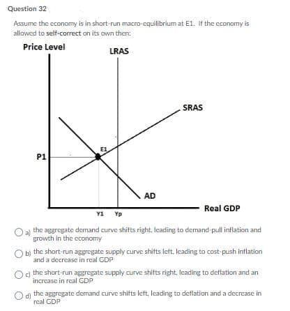 Question 32
Assume the economy is in short-run macro-equilibrium at E1. If the economy is
allowed to self-correct on its own then:
Price Level
LRAS
SRAS
El
P1
AD
Real GDP
Y1 Yp
Da the aggregate demand curve shifts right, leading to demand-pull inflation and
growth in the economy
b) the short-run aggregate supply curve shifts left, leading to cost-push inflation
and a decrease in real GDP
Og the short-run aggregate supply curve shifts right, leading to deflation and an
increase in real GDP
O d) the aggregate demand curve shifts left, leading to deflation and a decrease in
real GDP
