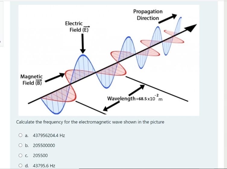 Propagation
Direction
Electric
Field (E)
Magnetic
Field (B)
Wavelength=68.5 x10 "m
Calculate the frequency for the electromagnetic wave shown in the picture
O a. 437956204.4 Hz
O b. 205500000
O c. 205500
O d. 43795.6 Hz
