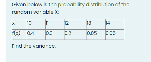 Given below is the probability distribution of the
random variable X:
10
11
12
13
14
f(x) 0.4
0.3
0.2
0.05
0.05
Find the variance.
