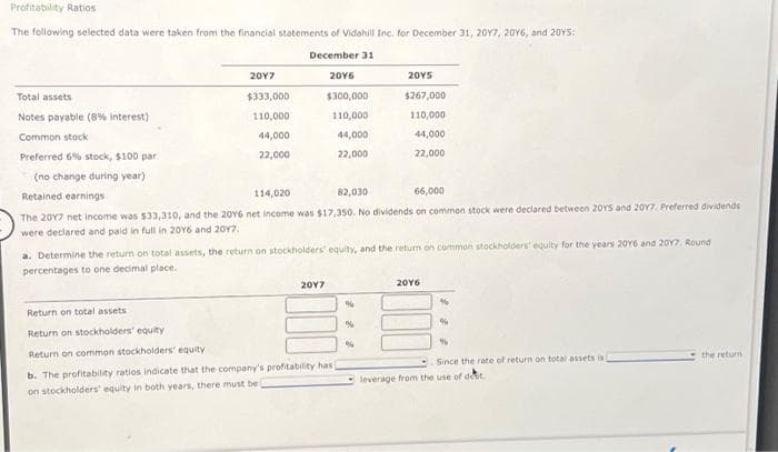 Profitability Ratios
The following selected data were taken from the financial statements of Vidahill Inc. for December 31, 2017, 2016, and 20Y5:
December 31
20Y6
$300,000
110,000
44,000
22,000
Total assets
Notes payable (8% interest)
Common stock
Preferred 6% stock, $100 par
(no change during year)
Retained earnings
20Y7
$333,000
110,000
44,000
22,000
114,020
82,030
66,000
The 2017 net income was $33,310, and the 2016 net income was $17,350. No dividends on common stock were declared between 2015 and 2017. Preferred dividends
were declared and paid in full in 2016 and 2017.
Return on total assets
Return on stockholders' equity
Return on common stockholders' equity
a. Determine the return on total assets, the return on stockholders' equity, and the return on common stockholders' equity for the years 2016 and 2017. Round
percentages to one decimal place.
20Y7
b. The profitability ratios indicate that the company's profitability has j
on stockholders' equity in both years, there must be
20Y5
$267,000
110,000
44,000
22,000
96
%
20Y6
%
%
%
Since the rate of return on total assets is
leverage from the use of det.
the return