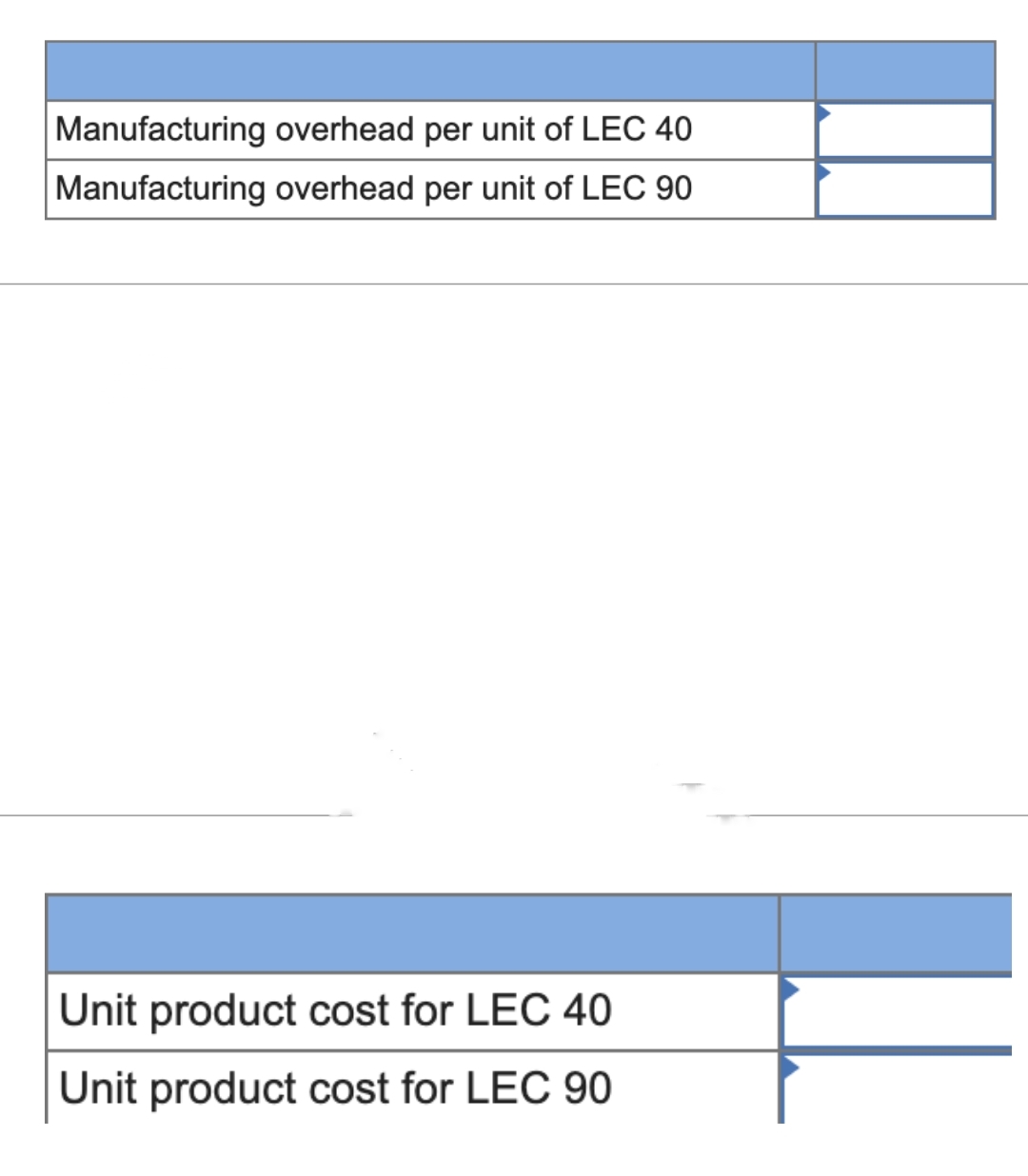 Manufacturing overhead per unit of LEC 40
Manufacturing overhead per unit of LEC 90
Unit product cost for LEC 40
Unit product cost for LEC 90