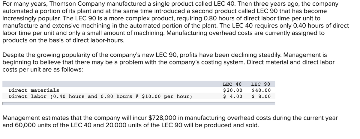 For many years, Thomson Company manufactured a single product called LEC 40. Then three years ago, the company
automated a portion of its plant and at the same time introduced a second product called LEC 90 that has become
increasingly popular. The LEC 90 is a more complex product, requiring 0.80 hours of direct labor time per unit to
manufacture and extensive machining in the automated portion of the plant. The LEC 40 requires only 0.40 hours of direct
labor time per unit and only a small amount of machining. Manufacturing overhead costs are currently assigned to
products on the basis of direct labor-hours.
Despite the growing popularity of the company's new LEC 90, profits have been declining steadily. Management is
beginning to believe that there may be a problem with the company's costing system. Direct material and direct labor
costs per unit are as follows:
Direct materials
Direct labor (0.40 hours and 0.80 hours @ $10.00 per hour)
LEC 90
LEC 40
$20.00
$40.00
$ 4.00 $ 8.00
Management estimates that the company will incur $728,000 in manufacturing overhead costs during the current year
and 60,000 units of the LEC 40 and 20,000 units of the LEC 90 will be produced and sold.