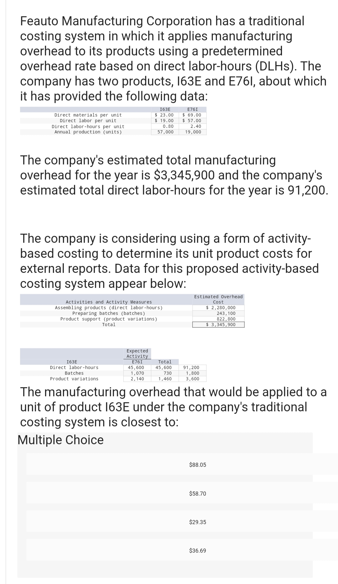 Feauto Manufacturing Corporation has a traditional
costing system in which it applies manufacturing
overhead to its products using a predetermined
overhead rate based on direct labor-hours (DLHS). The
company has two products, 163E and E761, about which
it has provided the following data:
Direct materials per unit
Direct labor per unit
Direct labor-hours per unit
Annual production (units)
The company's estimated total manufacturing
overhead for the year is $3,345,900 and the company's
estimated total direct labor-hours for the year is 91,200.
163E
163E
$23.00
$19.00
The company is considering using a form of activity-
based costing to determine its unit product costs for
external reports. Data for this proposed activity-based
costing system appear below:
Activities and Activity Measures
Assembling products (direct labor-hours)
Preparing batches (batches)
Product support (product variations)
Total
0.80
57,000
Expected
Activity
E76I
Batches
45,600
1,070
2,140
E76I
$69.00
$ 57.00
2.40
19,000
Total
45,600
Direct labor-hours.
Product variations
The manufacturing overhead that would be applied to a
unit of product 163E under the company's traditional
costing system is closest to:
Multiple Choice
730
1,460
Estimated Overhead
Cost
$ 2,280,000
243, 100
822,800
$ 3,345,900
91,200
1,800
3,600
$88.05
$58.70
$29.35
$36.69