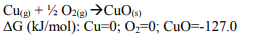 Cug + ½ Ozg >CuO)
AG (kJ/mol): Cu=0; 0;=0; CuO=-127.0
