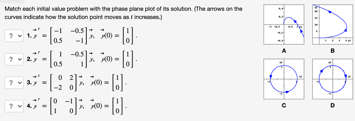 y2
Match each initial value problem with the phase plane plot of its solution. (The arrows on the
curves indicate how the solution point moves as t increases.)
8.4-
20
8,2
15
10
-1 -8,5
8.5
1y1
-0.5
у,
-1.
-1
->
-8.2
? v 1. y
0.5
-8.4-
1
3
4 y1
A
В
-0.5
y, y(0)
1
? v 2. y
0.5
y2
y2
[
0 2|-
y, y(0)
y1
y1
? v 3. y
-2
-1
= |: =
? v 4. y
y, y(0)
C
