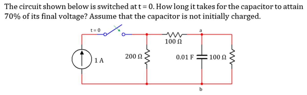 The circuit shown below is switched at t= 0. How long it takes for the capacitor to attain
70% of its final voltage? Assume that the capacitor is not initially charged.
t = 0
100 N
200 N
0.01 F
100 N
1 A
b
