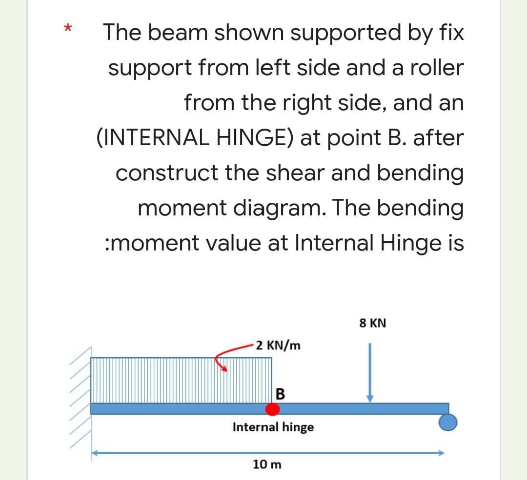 *
The beam shown supported by fix
support from left side and a roller
from the right side, and an
(INTERNAL HINGE) at point B. after
construct the shear and bending
moment diagram. The bending
:moment value at Internal Hinge is
8 KN
-2 KN/m
B
Internal hinge
10 m