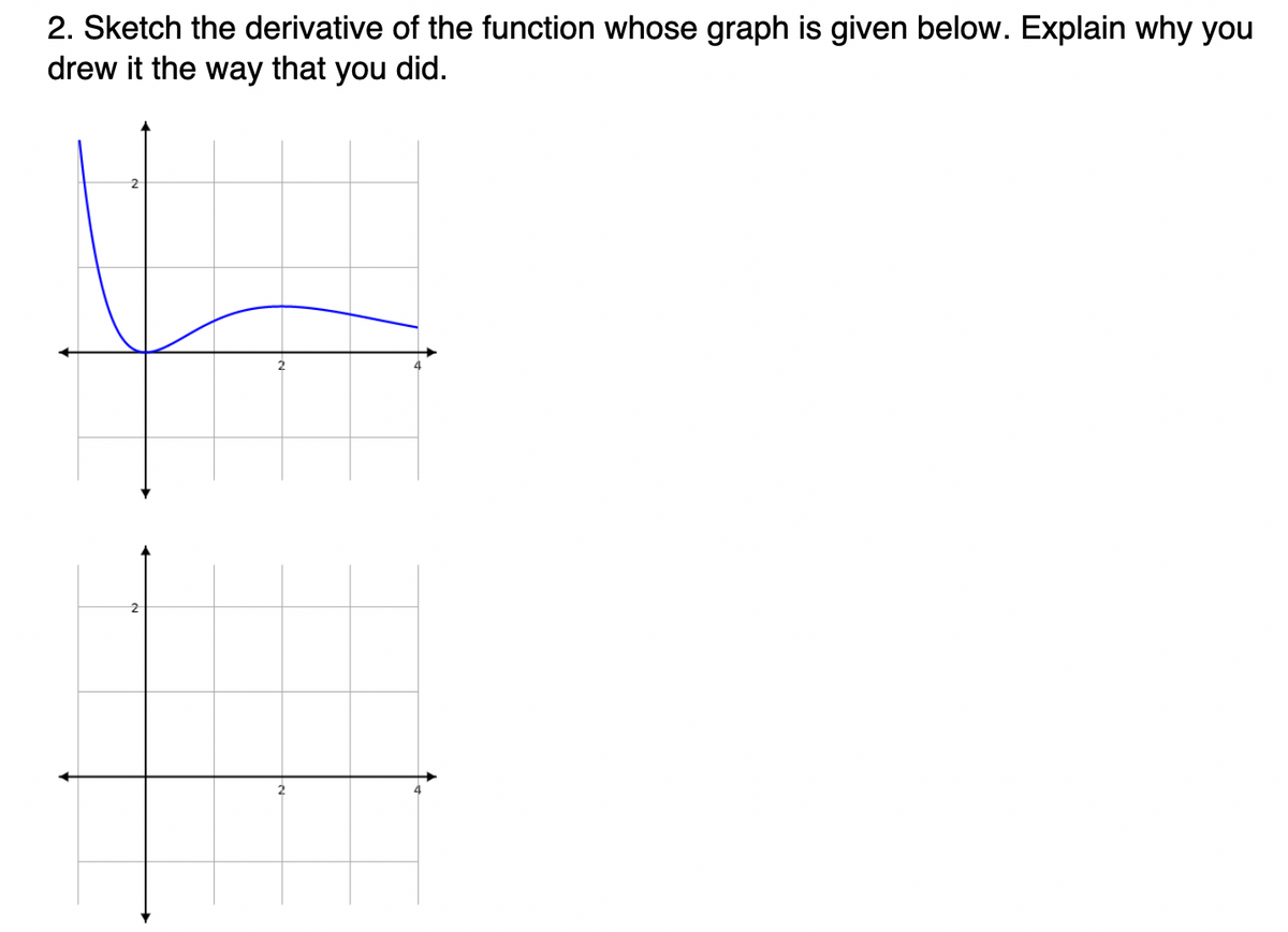 2. Sketch the derivative of the function whose graph is given below. Explain why you
drew it the way that you did.
2
