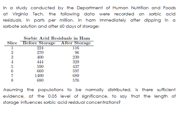 In a study conducted by the Department of Human Nutrition and Foods
at Virginia Tech, the following data were recorded on sorbic acid
residuals, in parts per million, in ham immediately after dipping in a
sorbate solution and after 60 days of storage:
Sorbic Acid Residuals in Ham
Slice Before Storage After Storage
224
116
2
3
4
270
400
444
96
239
329
590
660
1400
680
437
597
689
6.
7
8.
576
Assuming the populations to be normally distributed, is there sufficient
evidence, at the 0.05 level of significance, to say that the length of
storage influences sorbic acid residual concentrations?
