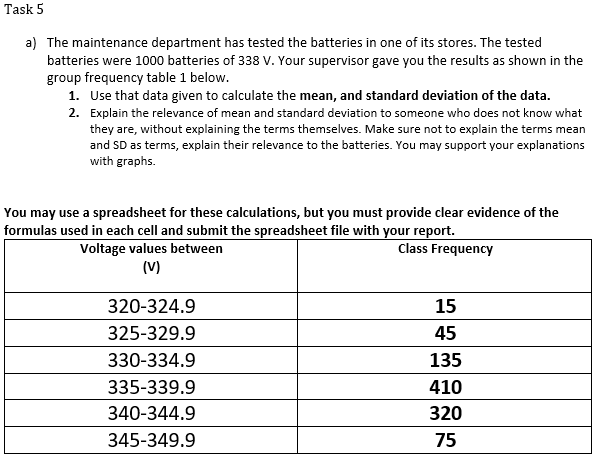 Task 5
a) The maintenance department has tested the batteries in one of its stores. The tested
batteries were 1000 batteries of 338 V. Your supervisor gave you the results as shown in the
group frequency table 1 below.
1. Use that data given to calculate the mean, and standard deviation of the data.
2. Explain the relevance of mean and standard deviation to someone who does not know what
they are, without explaining the terms themselves. Make sure not to explain the terms mean
and SD as terms, explain their relevance to the batteries. You may support your explanations
with graphs.
You may use a spreadsheet for these calculations, but you must provide clear evidence of the
formulas used in each cell and submit the spreadsheet file with your report.
Voltage values between
(V)
Class Frequency
320-324.9
15
325-329.9
45
330-334.9
135
335-339.9
410
340-344.9
320
345-349.9
75
