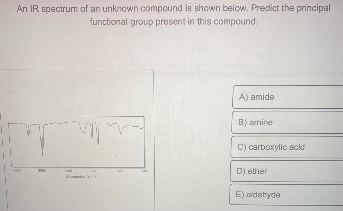 An IR spectrum of an unknown compound is shown below. Predict the principal
functional group present in this compound.
4000
3000
2000
1500
Wavenumber (cm-¹)
1000
500
A) amide
B) amine
C) carboxylic acid
D) ether
E) aldehyde