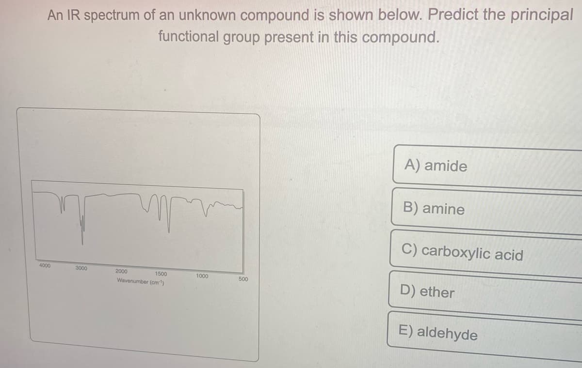 An IR spectrum of an unknown compound is shown below. Predict the principal
functional group present in this compound.
4000
3000
1500
Wavenumber (cm-1)
2000
1000
500
A) amide
B) amine
C) carboxylic acid
D) ether
E) aldehyde