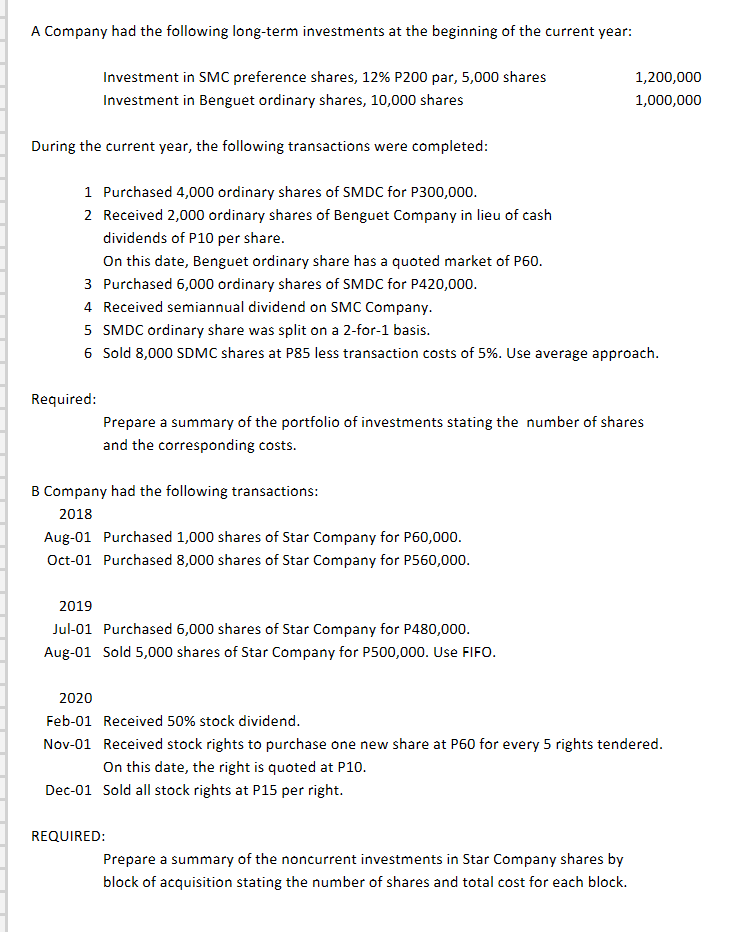 A Company had the following long-term investments at the beginning of the current year:
Investment in SMC preference shares, 12% P200 par, 5,000 shares
1,200,000
Investment in Benguet ordinary shares, 10,000 shares
1,000,000
During the current year, the following transactions were completed:
1 Purchased 4,000 ordinary shares of SMDC for P300,000.
2 Received 2,000 ordinary shares of Benguet Company in lieu of cash
dividends of P10 per share.
On this date, Benguet ordinary share has a quoted market of P60.
3 Purchased 6,000 ordinary shares of SMDC for P420,000.
4 Received semiannual dividend on SMC Company.
5 SMDC ordinary share was split on a 2-for-1 basis.
6 Sold 8,000 SDMC shares at P85 less transaction costs of 5%. Use average approach.
Required:
Prepare a summary of the portfolio of investments stating the number of shares
and the corresponding costs.
B Company had the following transactions:
2018
Aug-01 Purchased 1,000 shares of Star Company for P60,000.
Oct-01 Purchased 8,000 shares of Star Company for P560,000.
2019
Jul-01 Purchased 6,000 shares of Star Company for P480,000.
Aug-01 Sold 5,000 shares of Star Company for P500,000. Use FIFO.
2020
Feb-01 Received 50% stock dividend.
Nov-01 Received stock rights to purchase one new share at P60 for every 5 rights tendered.
On this date, the right is quoted at P10.
Dec-01 Sold all stock rights at P15 per right.
REQUIRED:
Prepare a summary of the noncurrent investments in Star Company shares by
block of acquisition stating the number of shares and total cost for each block.
