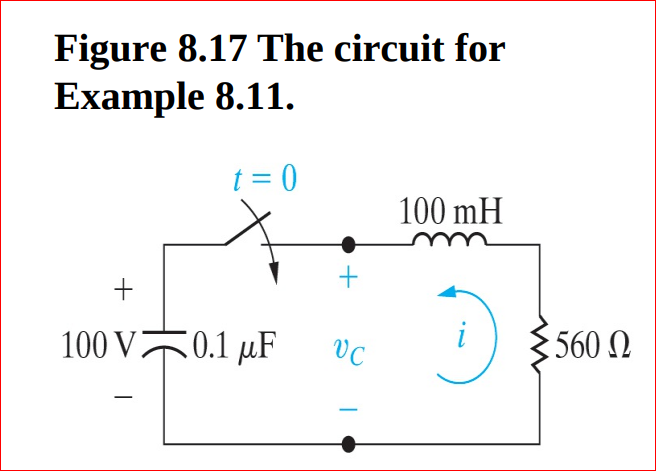Figure 8.17 The circuit for
Example 8.11.
t = 0
100 mH
100 V0.1 µF
560 N
VC
