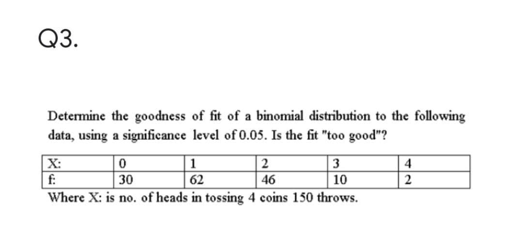 Q3.
Determine the goodness of fit of a binomial distribution to the following
data, using a significance level of 0.05. Is the fit "too good"?
X:
0
1
2
3
4
f:
30
62
46
10
2
Where X: is no. of heads in tossing 4 coins 150 throws.