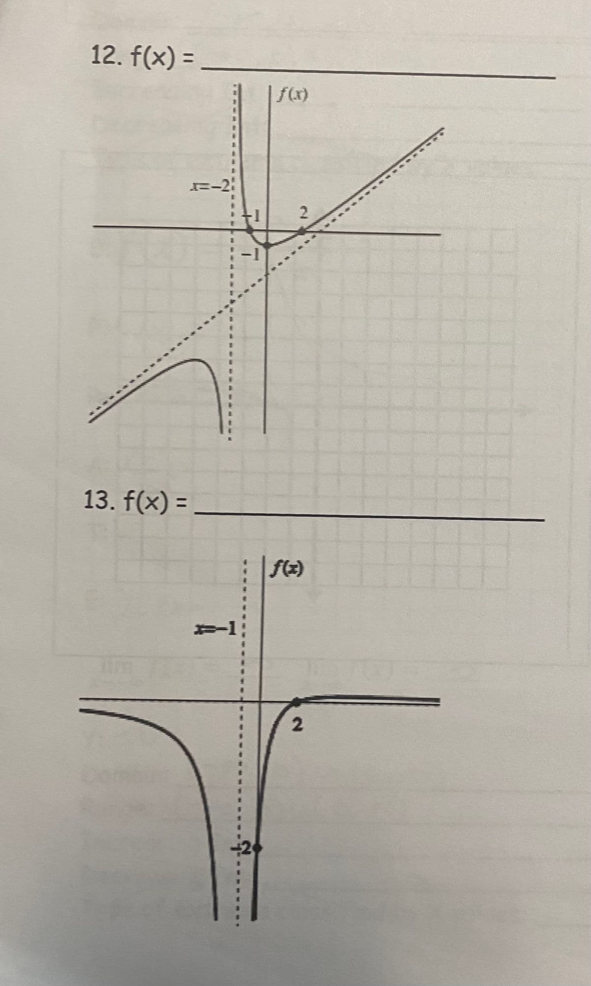 12. f(x) = _
13. f(x) =
=-2
#1
2
f(x)
2
