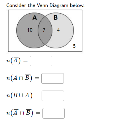 Consider the Venn Diagram below.
A
В
10
7
4
5
n(A) =
n(An B)
п(BU A) -
n(ĀNB)
||
