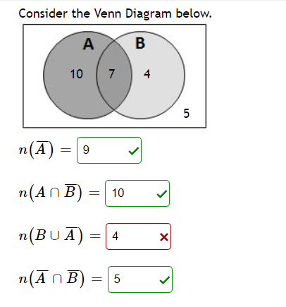 Consider the Venn Diagram below.
A
В
10
7
4
n(A) =
n(An B) = 10
n(BUĀ) =
4
n(ĀnB) = 5
