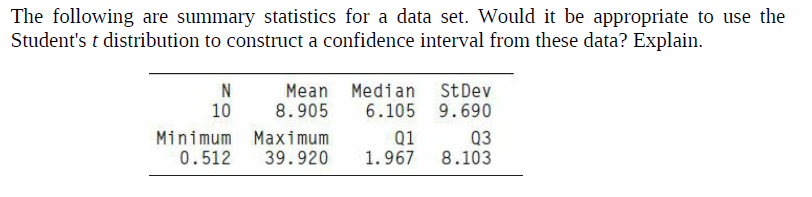 The following are summary statistics for a data set. Would it be appropriate to use the
Student's t distribution to construct a confidence interval from these data? Explain.
Mean Median StDev
8.905
10
6.105 9.690
Minimum Maximum
0.512
Q1
1.967 8.103
Q3
39.920
