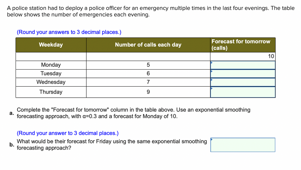 A police station had to deploy a police officer for an emergency multiple times in the last four evenings. The table
below shows the number of emergencies each evening.
(Round your answers to 3 decimal places.)
Forecast for tomorrow
Weekday
Number of calls each day
(calls)
10
Monday
Tuesday
Wednesday
7
Thursday
9.
Complete the "Forecast for tomorrow" column in the table above. Use an exponential smoothing
а.
forecasting approach, with a=0.3 and a forecast for Monday of 10.
(Round your answer to 3 decimal places.)
What would be their forecast for Friday using the same exponential smoothing
b.
forecasting approach?
