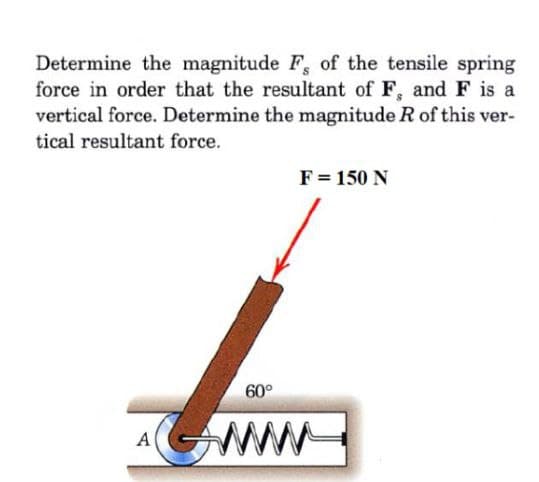 Determine the magnitude F, of the tensile spring
force in order that the resultant of F, and F is a
vertical force. Determine the magnitude R of this ver-
tical resultant force.
F = 150 N
60°
ANN
А
