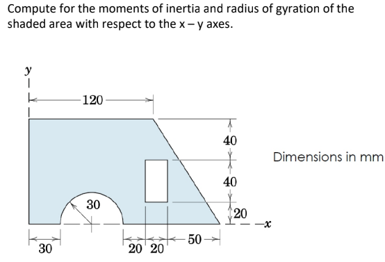 Compute for the moments of inertia and radius of gyration of the
shaded area with respect to the x- y axes.
y
-120
40
Dimensions in mm
40
30
20
-
30
20' 20

