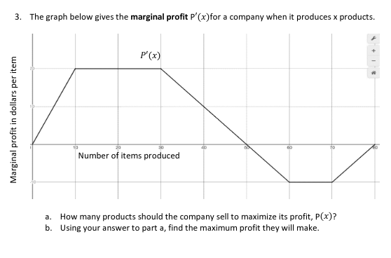 3. The graph below gives the marginal profit P'(x) for a company when it produces x products.
P'(x)
40
60
Number of items produced
a.
How many products should the company sell to maximize its profit, P(x)?
b. Using your answer to part a, find the maximum profit they will make.
Marginal profit in dollars per item