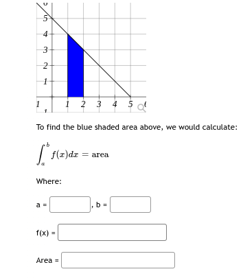 C
5
4
3
2
1
1
1 2 3 4 5
To find the blue shaded area above, we would calculate:
J. f(x) dx = area
Where:
a =
b
f(x) =
Area =