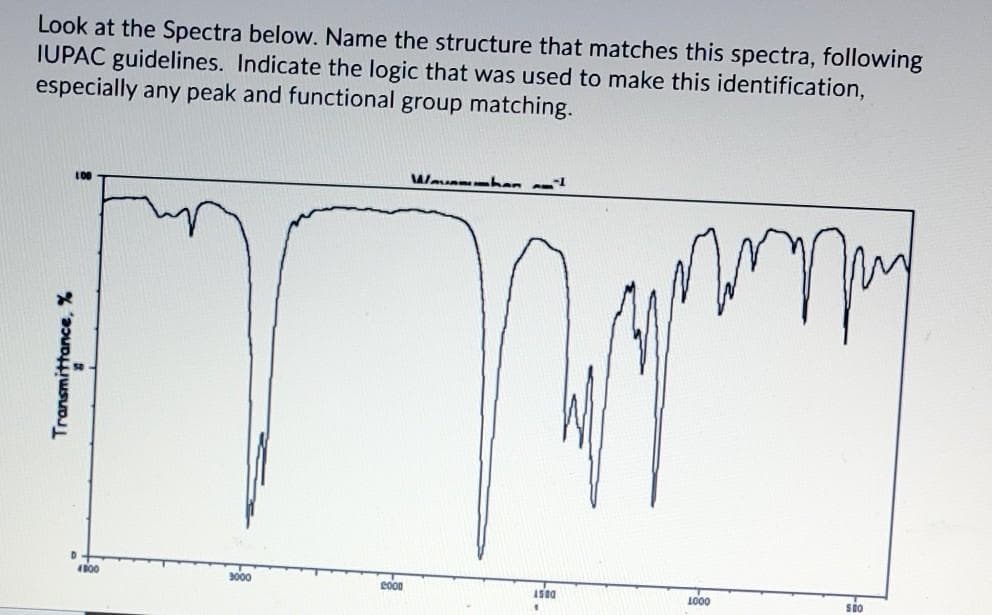 Look at the Spectra below. Name the structure that matches this spectra, following
IUPAC guidelines. Indicate the logic that was used to make this identification,
especially any peak and functional group matching.
4000
3000
1000
sio
Transmittance, %
