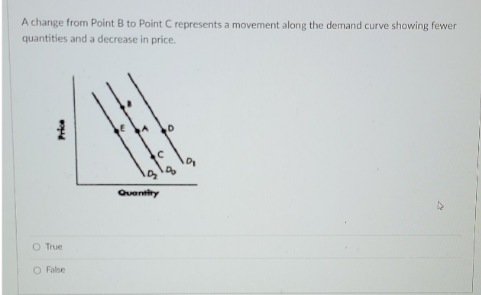 A change from Point B to Point C represents a movement along the demand curve showing fewer
quantities and a decrease in price.
Quantiry
O True
O False
