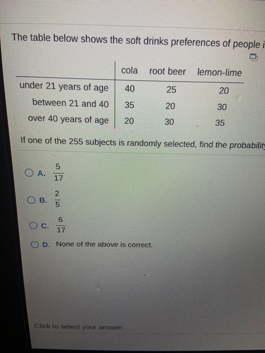 The table below shows the soft drinks preferences of people i
cola
root beer lemon-lime
under 21 years of age
40
25
20
between 21 and 40
35
20
30
over 40 years of age
20
30
35
If one of the 255 subjects is randomly selected, find the probability
O A.
17
2
6.
c.
17
D. None of the above is correct.
Click to select your answer.
B.

