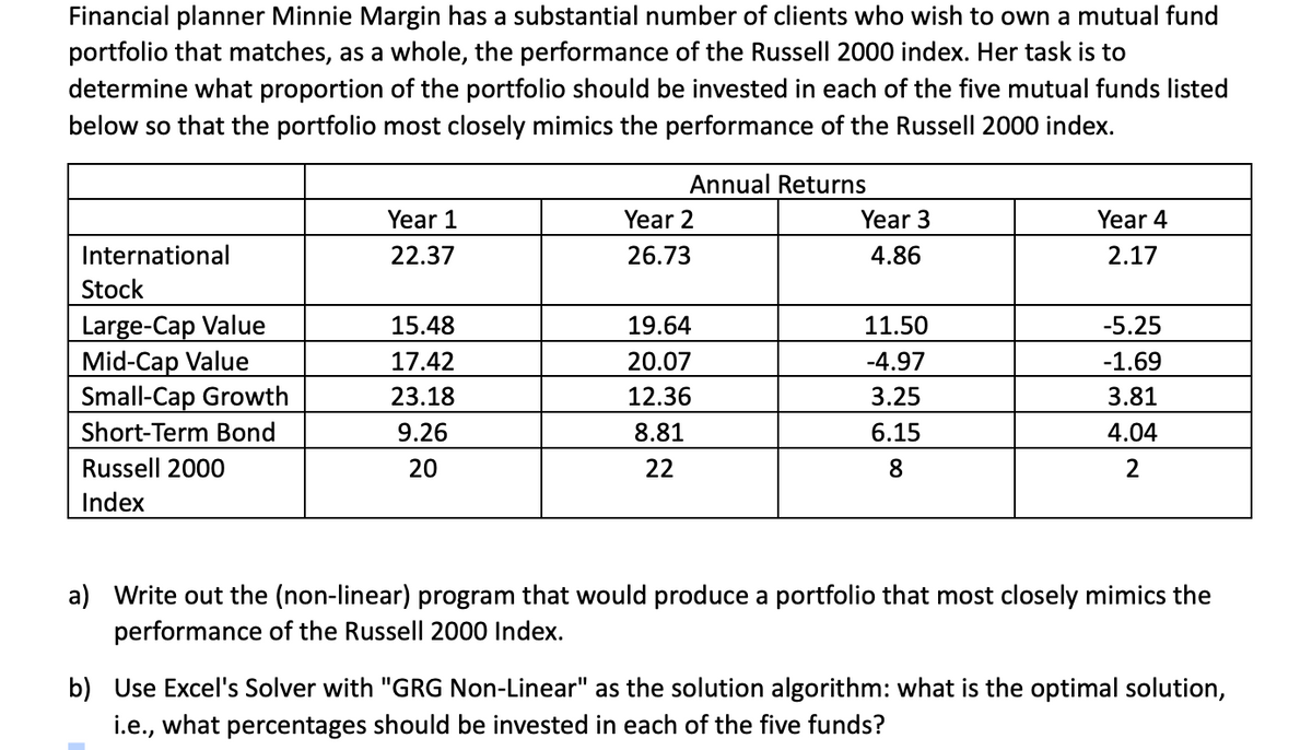 Financial planner Minnie Margin has a substantial number of clients who wish to own a mutual fund
portfolio that matches, as a whole, the performance of the Russell 2000 index. Her task is to
determine what proportion of the portfolio should be invested in each of the five mutual funds listed
below so that the portfolio most closely mimics the performance of the Russell 2000 index.
Annual Returns
International
Stock
Large-Cap Value
Mid-Cap Value
Small-Cap Growth
Short-Term Bond
Russell 2000
Index
Year 1
22.37
15.48
17.42
23.18
9.26
20
Year 2
26.73
19.64
20.07
12.36
8.81
22
Year 3
4.86
11.50
-4.97
3.25
6.15
8
Year 4
2.17
-5.25
-1.69
3.81
4.04
2
a) Write out the (non-linear) program that would produce a portfolio that most closely mimics the
performance of the Russell 2000 Index.
b) Use Excel's Solver with "GRG Non-Linear" as the solution algorithm: what is the optimal solution,
i.e., what percentages should be invested in each of the five funds?