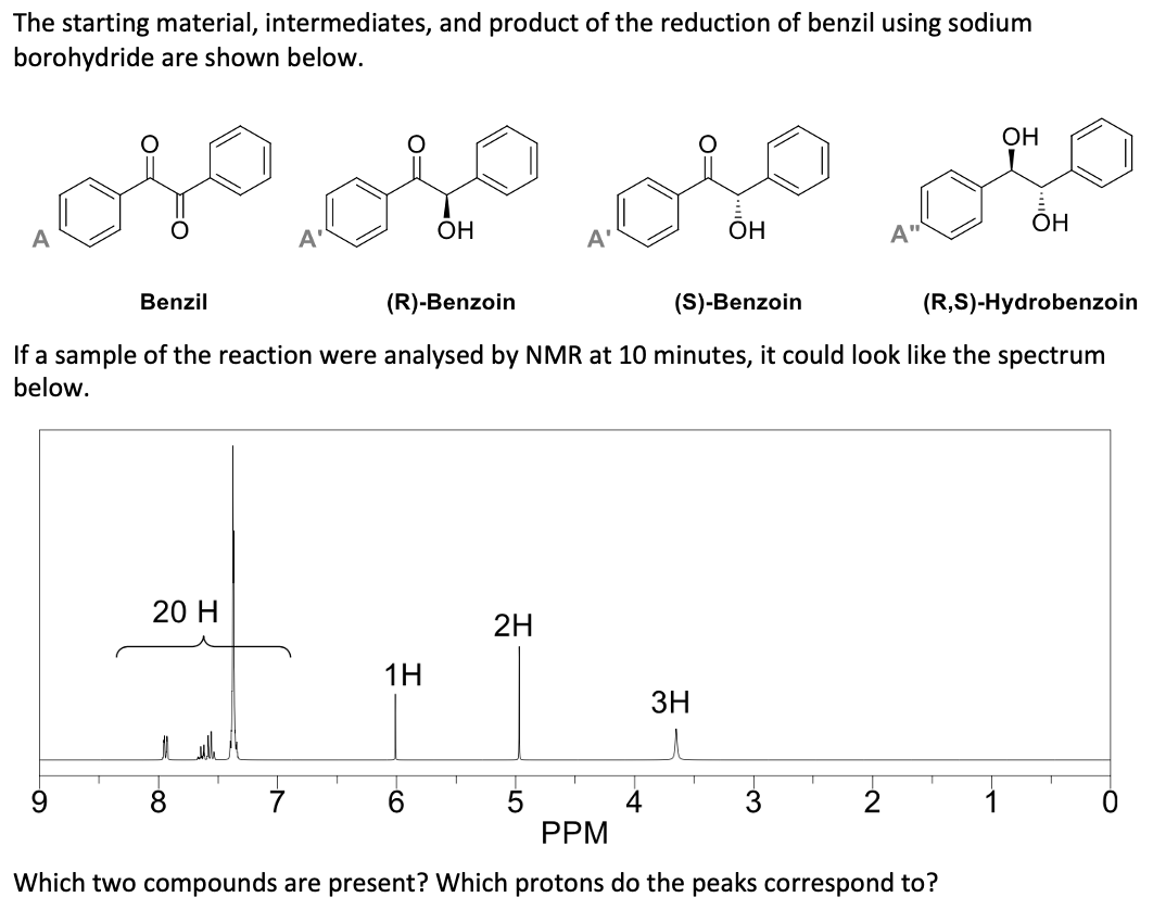 The starting material, intermediates, and product of the reduction of benzil using sodium
borohydride are shown below.
OH
OH
OH
OH
A
A'
Benzil
(R)-Benzoin
(S)-Benzoin
(R,S)-Hydrobenzoin
If a sample of the reaction were analysed by NMR at 10 minutes, it could look like the spectrum
below.
20 H
2H
1H
ЗН
8
6.
5
4
2
PPM
Which two compounds are present? Which protons do the peaks correspond to?
