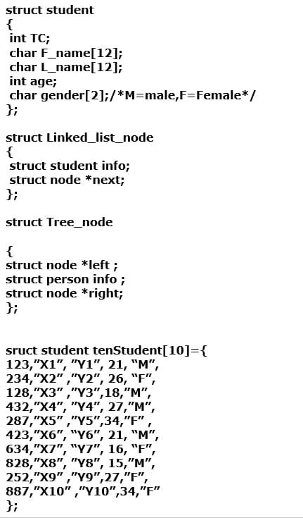 struct student
{
int TC;
char F_name[12];
char L_name[12];
int age;
char gender[2];/*M=male,F=Female*/
};
struct Linked_list_node
{
struct student info;
struct node *next;
};
struct Tree_node
{
struct node *left ;
struct person info ;
struct node *right;
};
sruct student tenStudent[10]={
123,"X1", "Y1", 21, "M",
234,"X2","Ү2", 26, "F",
128,"ХЗ","ҮЗ",18,"М",
432,"X4", "Y4", 27,"M",
287,"Х5","Ү5",34,"F",
423,"Х6", "Y6", 21, "M",
634, "X7", "Ү7", 16, "F",
828,"х8", "Y8", 15,"M",
252,"X9" ,"Y9",27,"F",
887,"X10" ,"Y10",34,"F"
};
