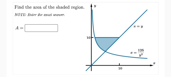 Find the area of the shaded region.
NOTE: Enter the exact answer.
A
x = y
10
125
y?
10
